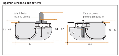 beta Bettio mosquito net dimensions