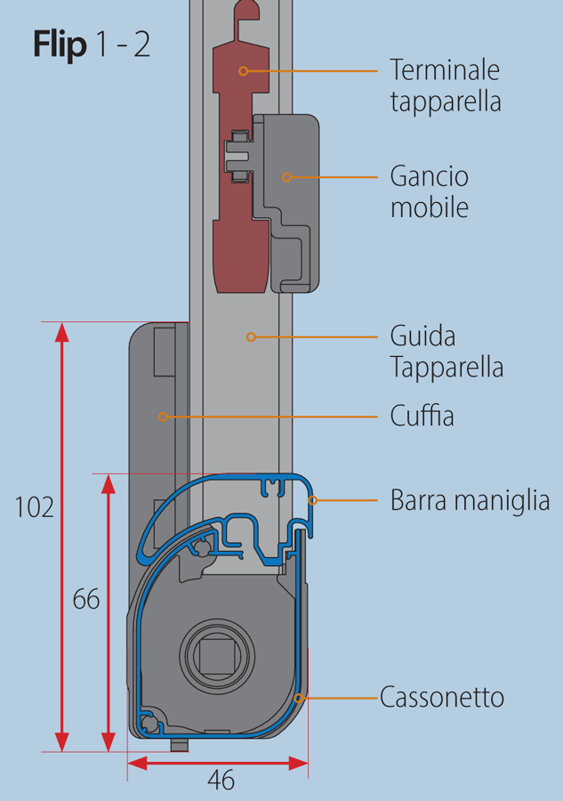 flip Bettio mosquito net section