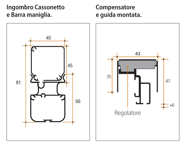 Miniscenica mosquito net features bettio