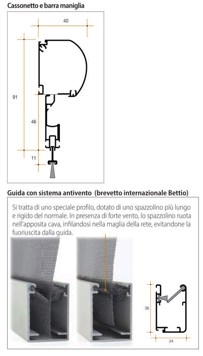 Revolux Bettio mosquito net