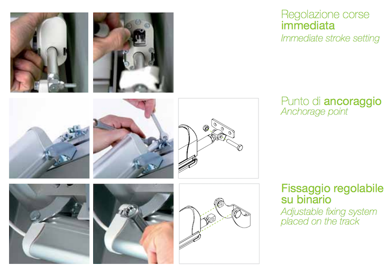 Applications Raywin spindle actuator Comunello Mowin