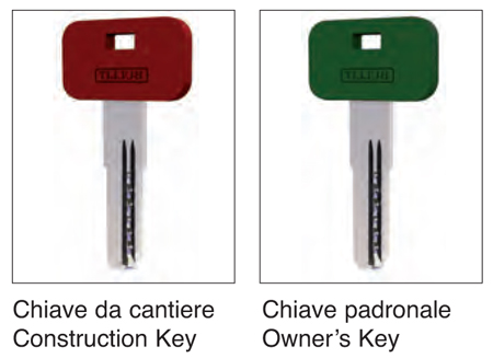 ibfm keys