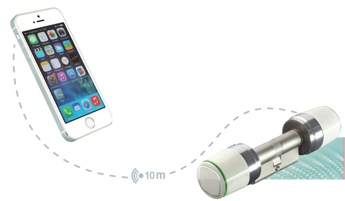 Master Card Set for Cylinder Libra Smart Argo App Iseo Opening via Smartphone