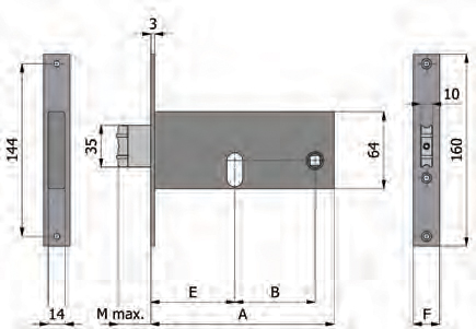 Roll Adjustable Mandate Omec Features