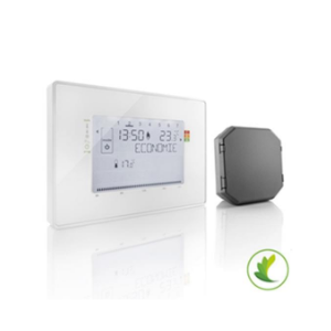 Smart Thermostats