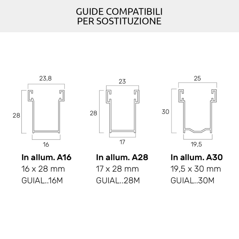 AriaLuceTherm PVC and Aluminum Insulated Shutter Space to Air and Light