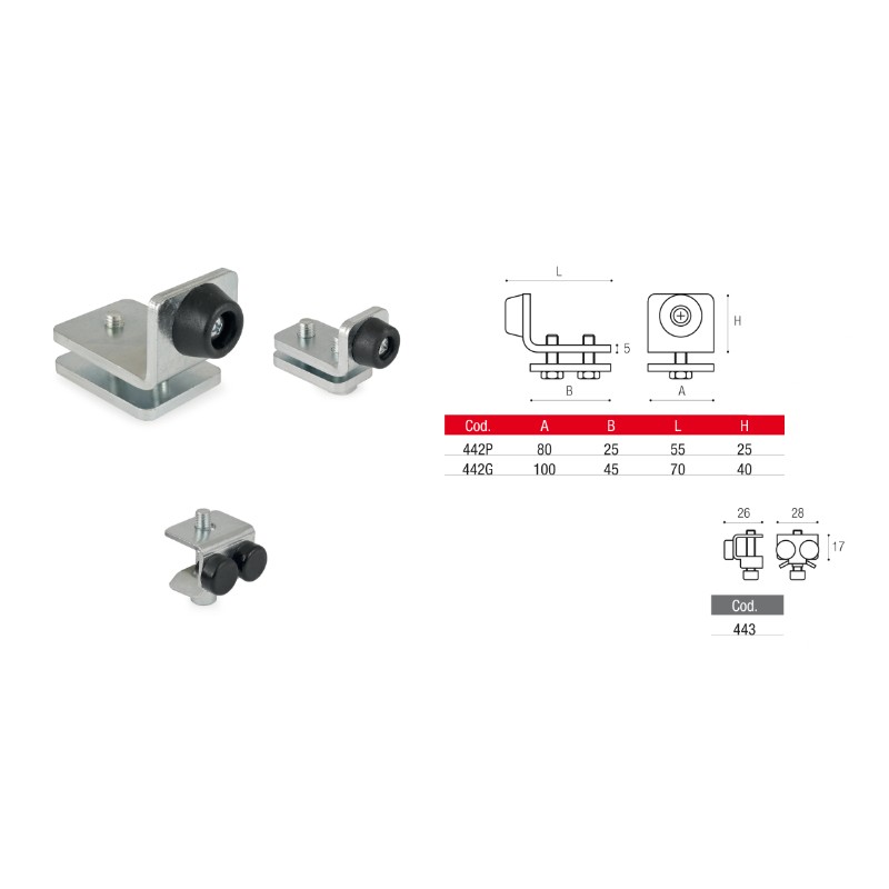 End Stops for Sliding Trolleys of Various Sizes