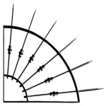 Anti-Climb Security Spikes for Balconies Single or Double