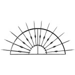 Anti-Climb Security Spikes for Balconies Single or Double
