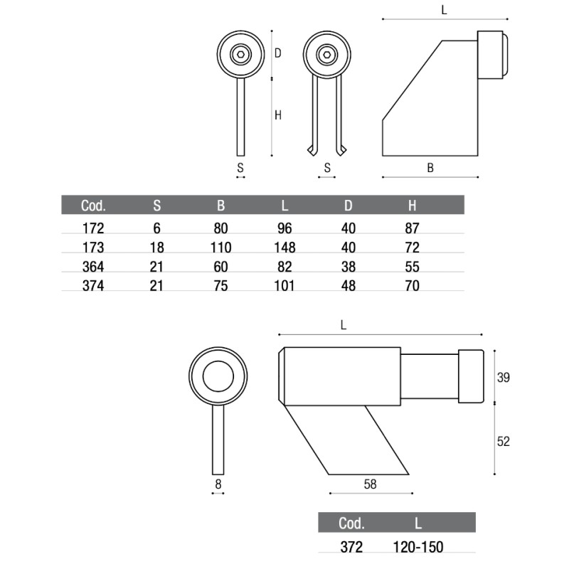 Welded End Stop Knocker for Sliding Gate