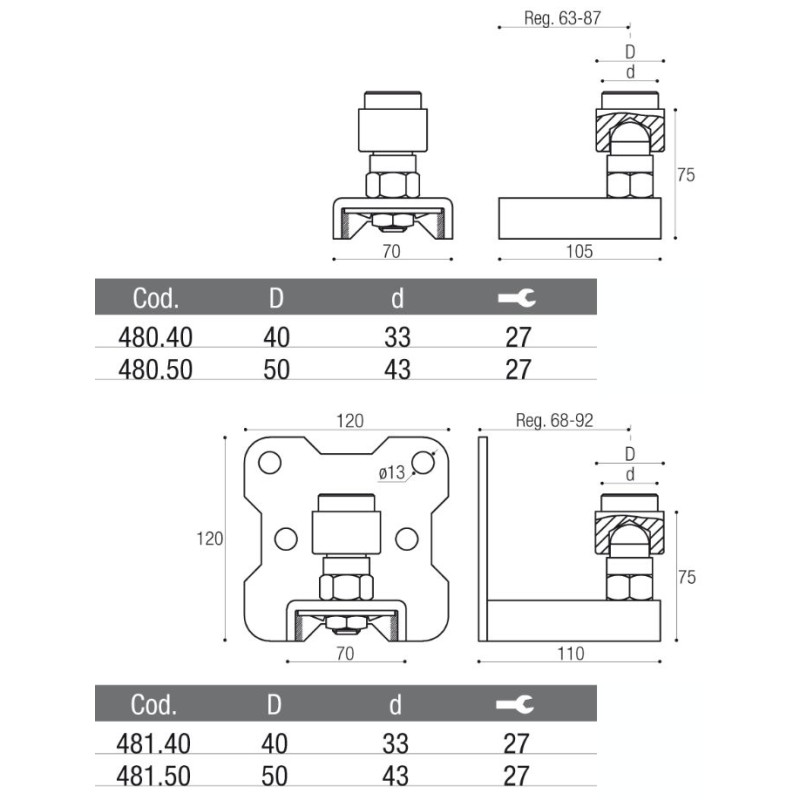 Adjustable Lower Hinge for Swing Gate