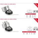 Lower Hinges with Welded Bearing for Swing Gates