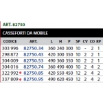 Mobile Safe Electronics Cisa DGT Vision Various Sizes
