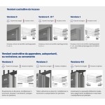 Condominium External Mailboxes DF with Internal Side Mail