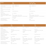 Serie K Nekos Power Supply Unit Medium and Low Voltage