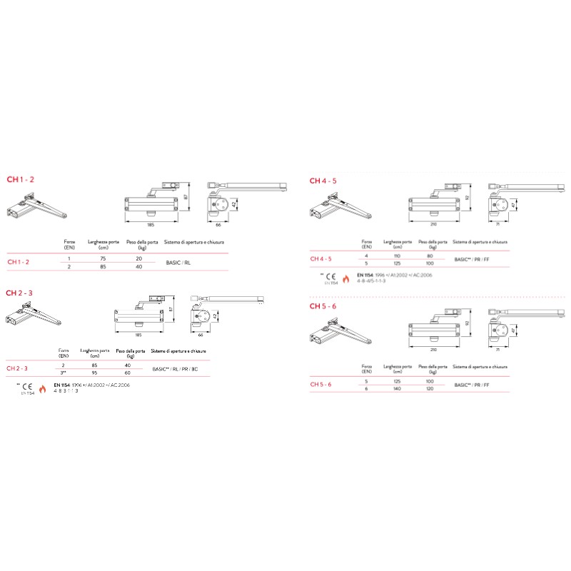 Justor CH Door Closer CE Marked for Fire Doors