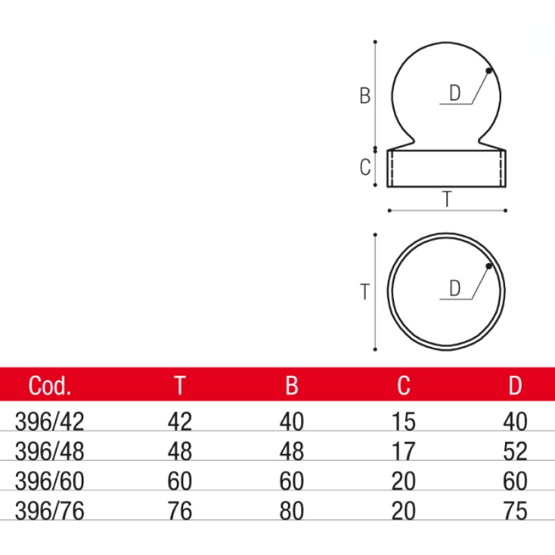 Ball Cover for Round Tube with Choice of Sizes