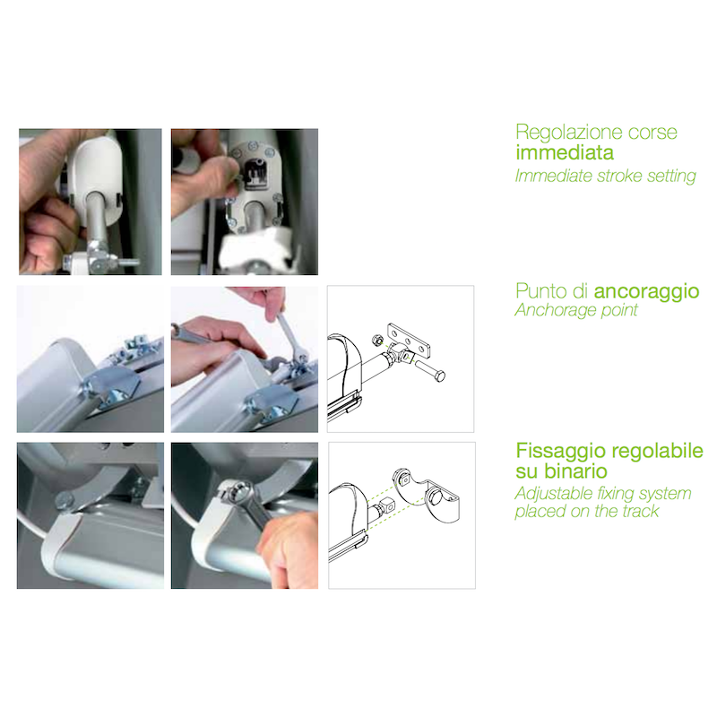 Double Actuator Raywin R60 2W-Net 24V Spindle L=1250<2500 Comunello Mowin