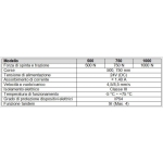 Flik Nekos Automatic System for Opening Sliding Doors