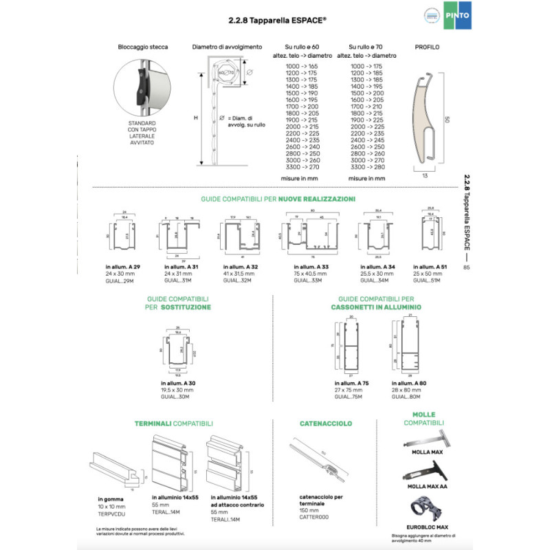 Espace Pinto Aluminum Roller Shutter High Density Polyurethane