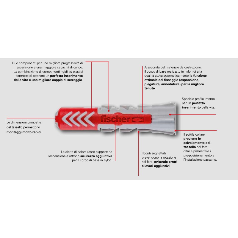 Fischer DuoPower Universal Bi-material Dowel with Screw or Without