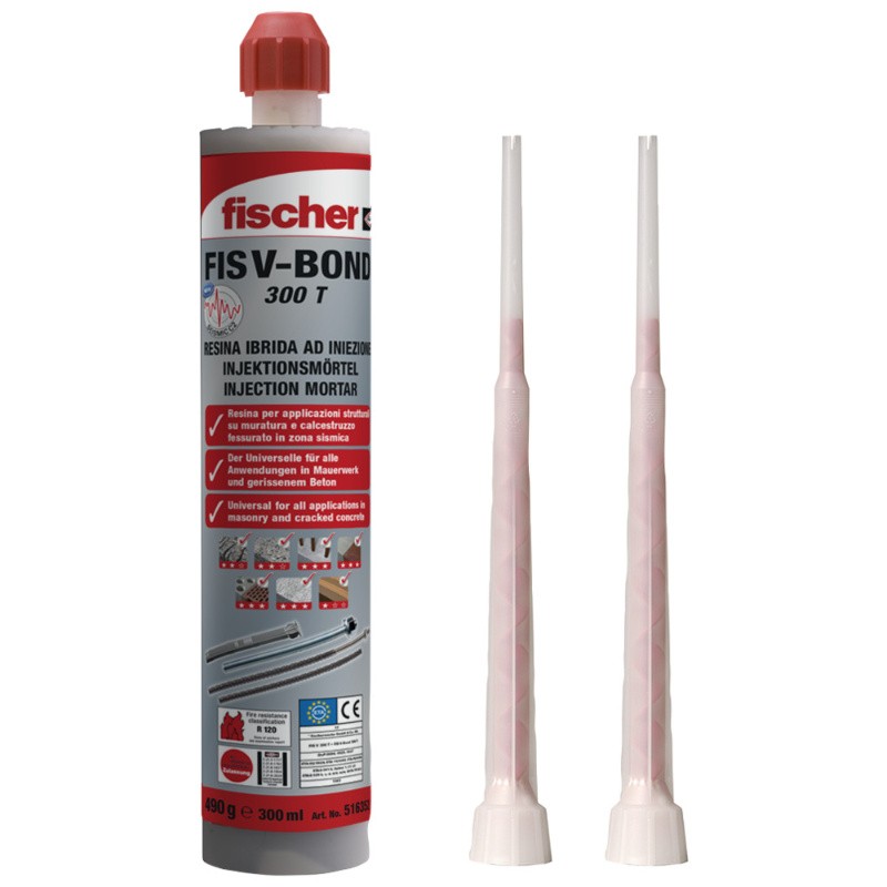 Chemical anchor sales