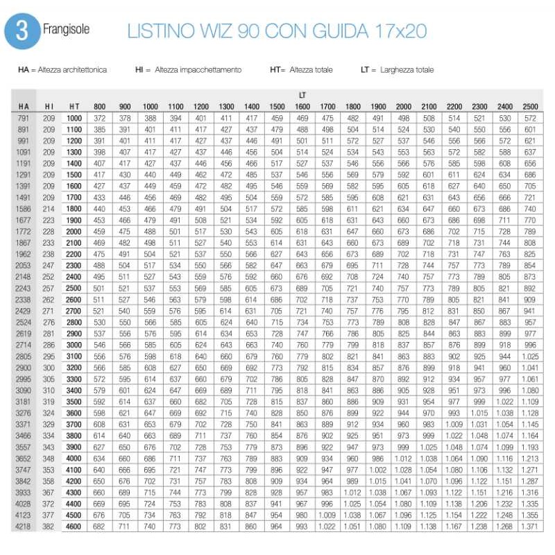 Pasini WIZ 90 Aluminum Sunscreen with Rope