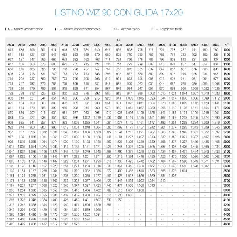 Pasini WIZ 90 Aluminum Sunscreen with Rope