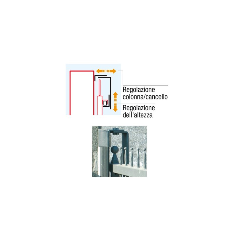 Guide for Sliding Gate with Spears Various Sizes Brevetti Adem