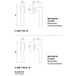 H 385 Federica Biasi Fusital Valli Window Handle DK