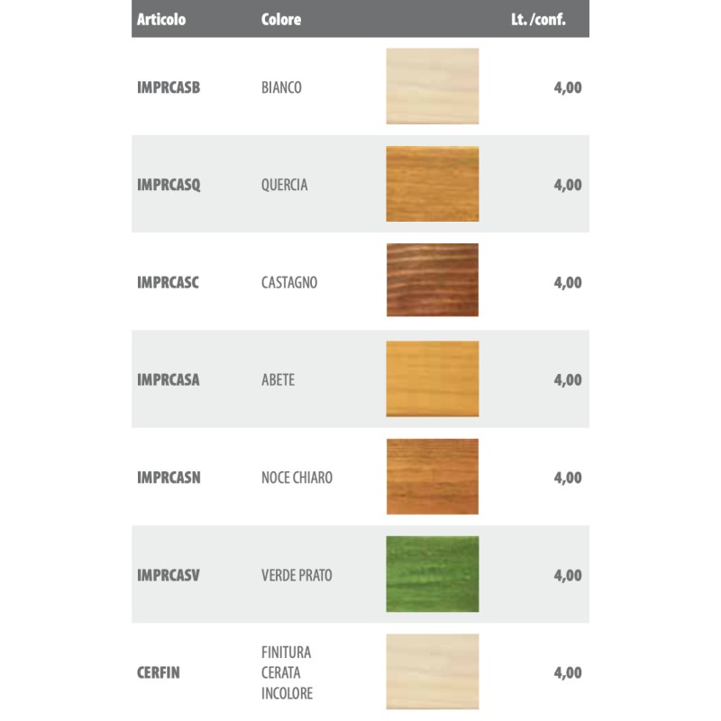 Wood Stain for External Colors Wax Effect 4 Liters