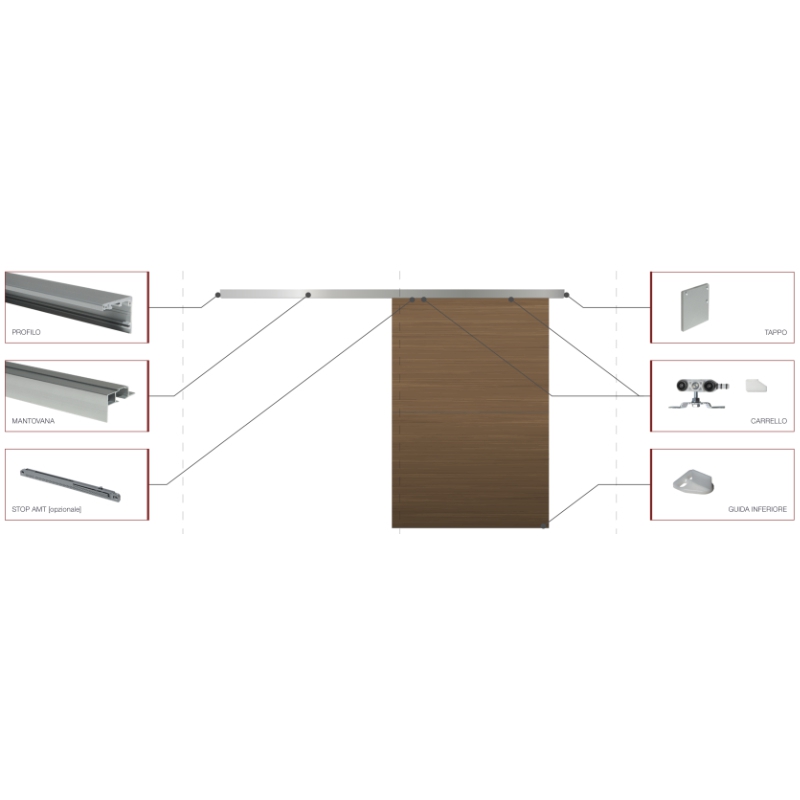 External Wall Sliding Door Kit Minimal Silent Essential Design
