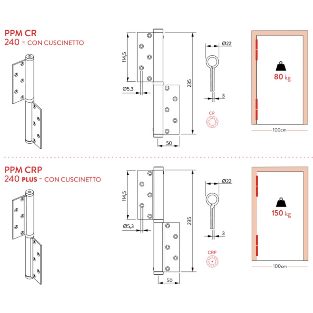 Band Pin with Bearing - Justor PPM CR
