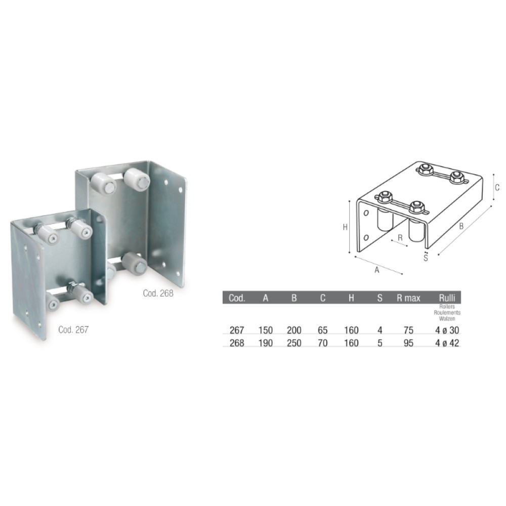 Guide Plates for Sliding Gates to Fix