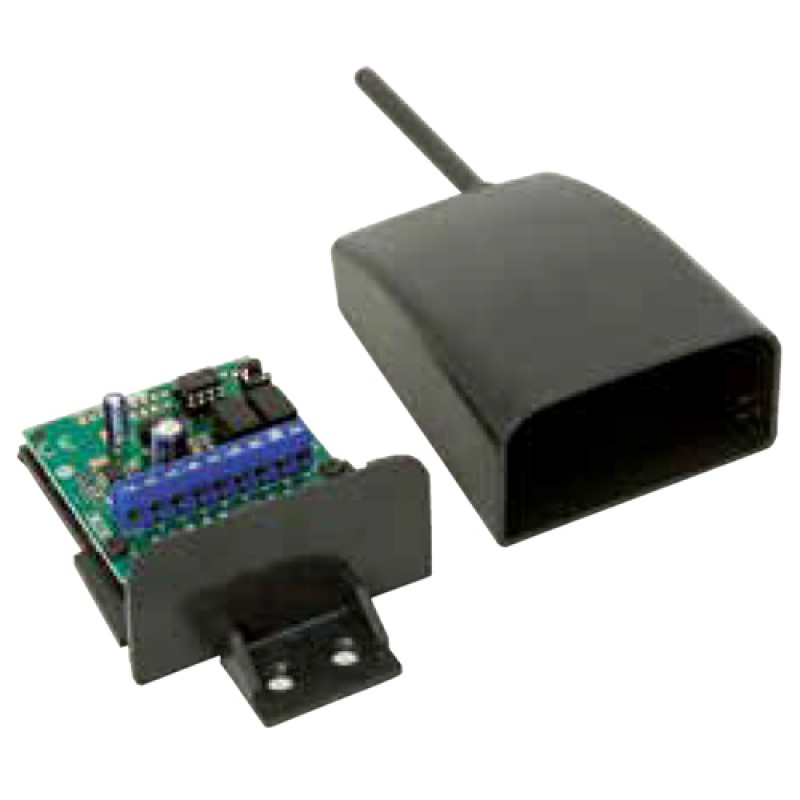 Two Channel Receiver Management Two Opening Commands 55416 Opera