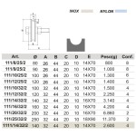 Round Groove Gate Wheel Nova-Ferr with Bolt 1 Bearing