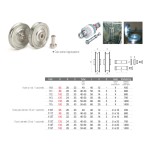 Wheel with Lubricating Pin Adem Choice of Throat Diameter