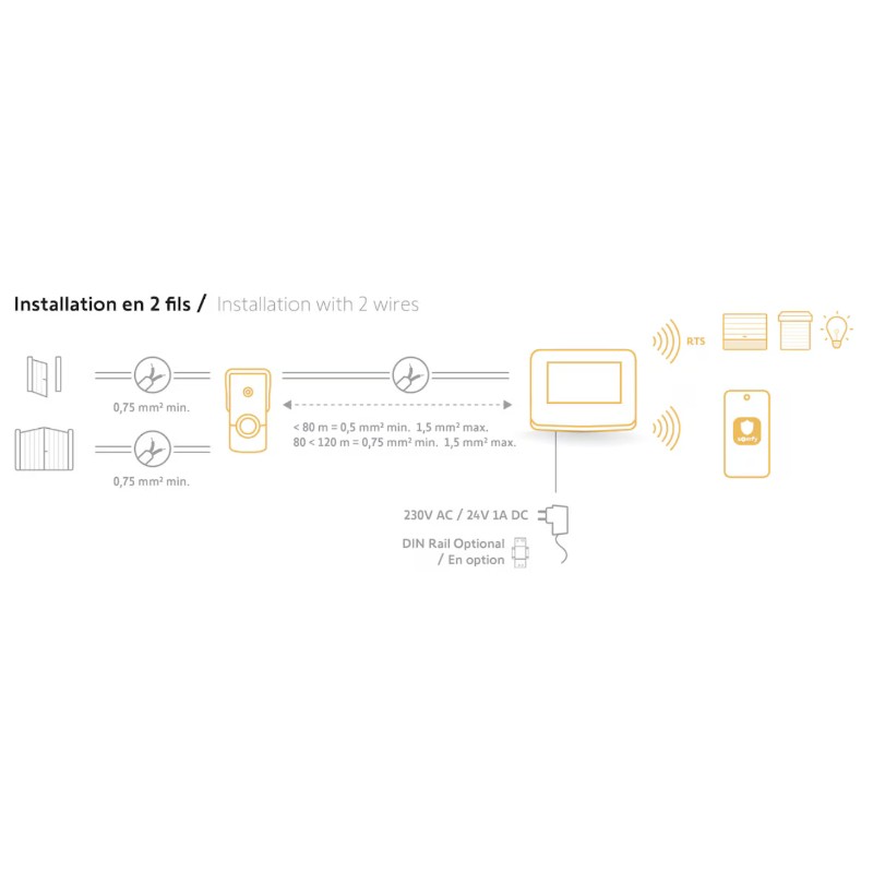 Somfy V350 Connect Connected Video Intercom Opening with Smartphone