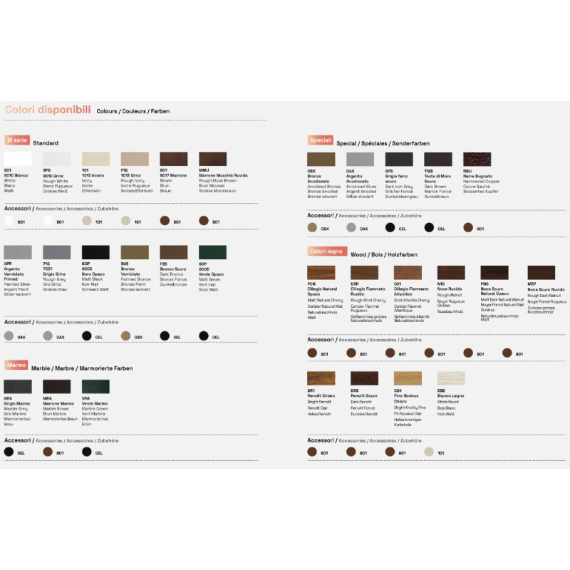Switch4 PRIMED Lateral Roll-Up Mosquito Screen for Doors