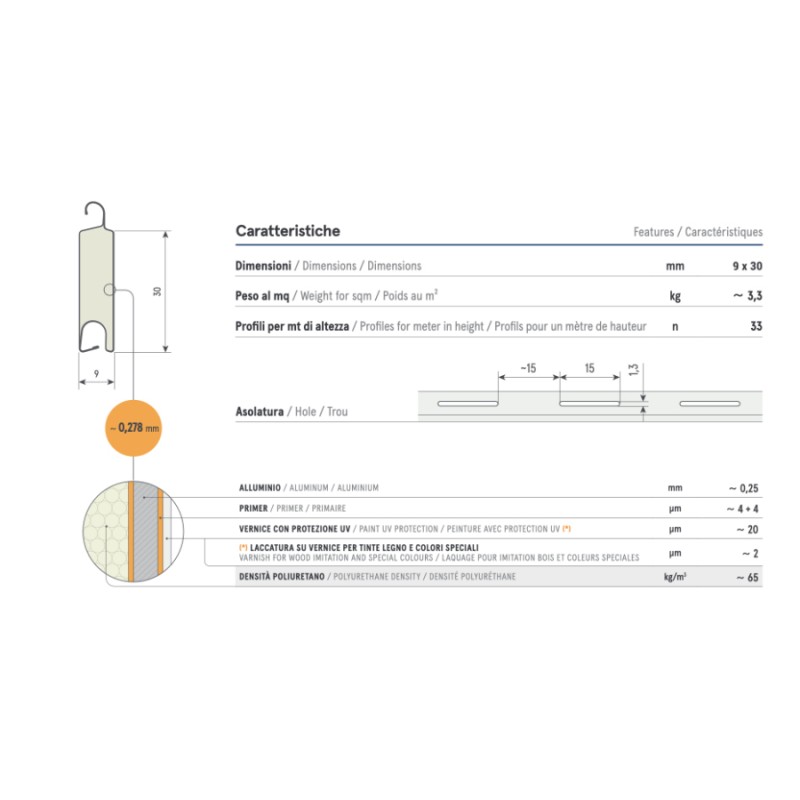 Insulated Aluminum Roller Shutter Sipar T30 Mini Flat Profile