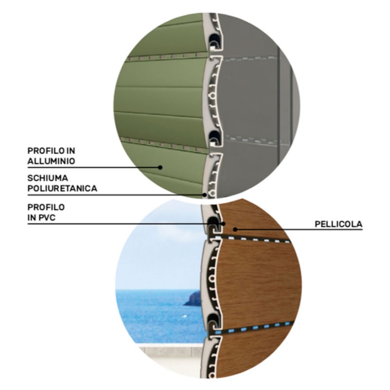 PVC Aluminum Shutter Duero 40 to Isolate the House between Inside and Outside