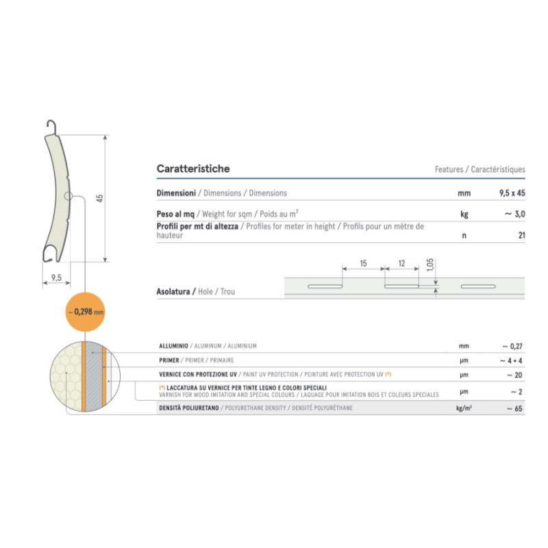 Sipar T45 Roller Shutter Curved Profile in Insulated Aluminum 9,5 x 45 mm