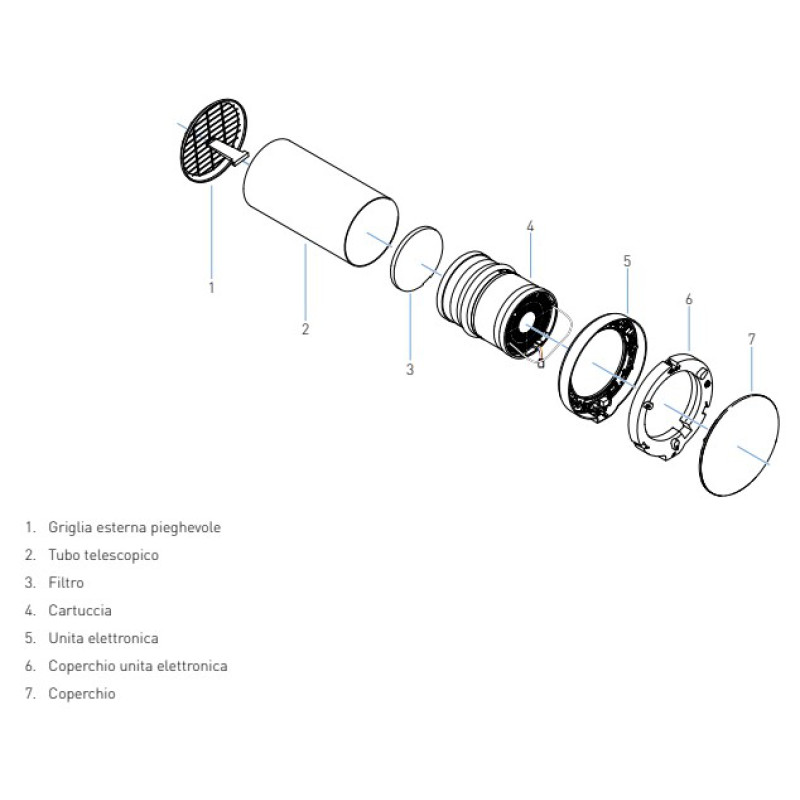 Controlled Mechanical Ventilation Unit ECOCOMFORT 2 SMART