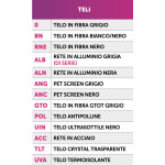 PRIMED Fixed Mosquito Net with Panel for Windows FISSA 90