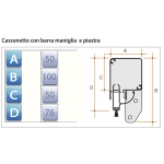 Mosquito Net Bettio Sonia Traditional Vertical Spring Overall Cassonetto 50mm